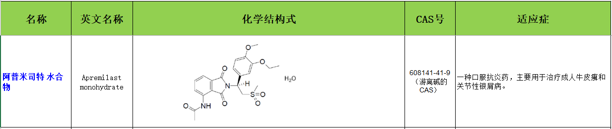阿普米司特 水合物1.jpg