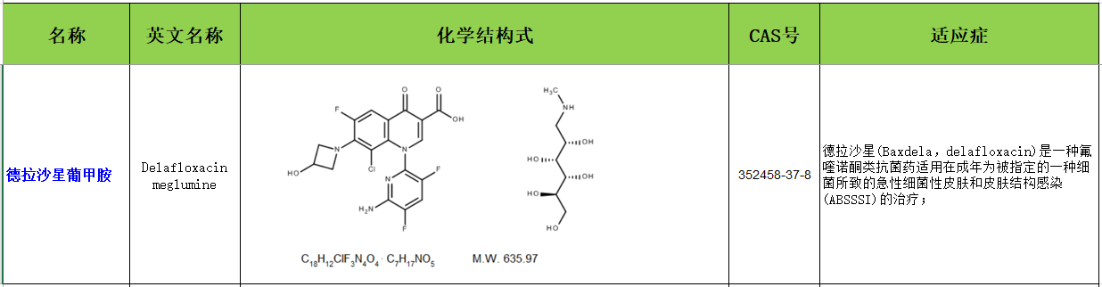 德拉沙星葡甲胺1.jpg