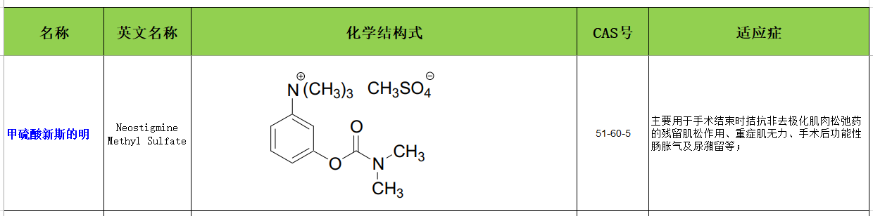 甲硫酸新斯的明1.jpg