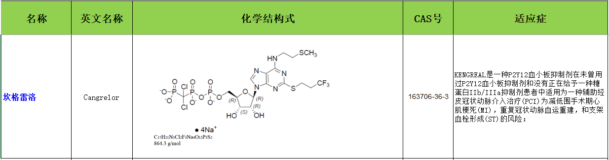 坎格雷洛1.jpg