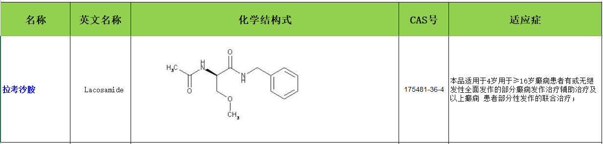 拉考沙胺1.jpg