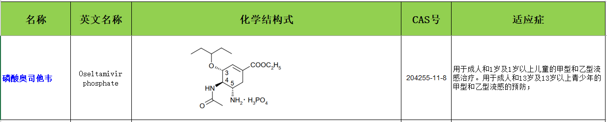 磷酸奥司他韦1.jpg