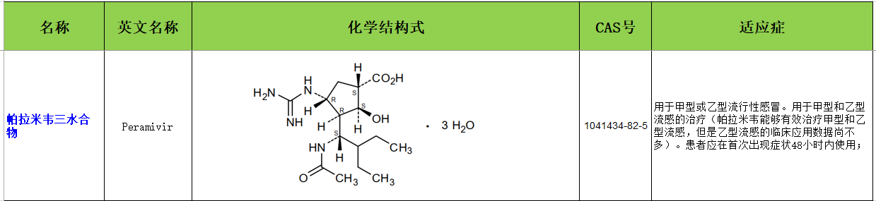 帕拉米韦三水合物1.jpg