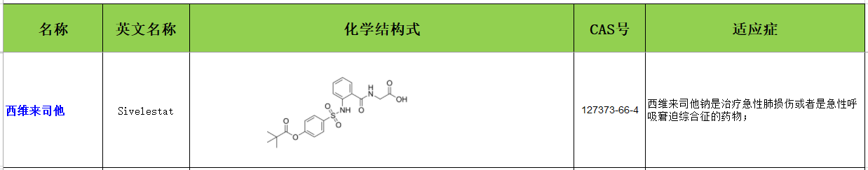 西维来司他1.jpg