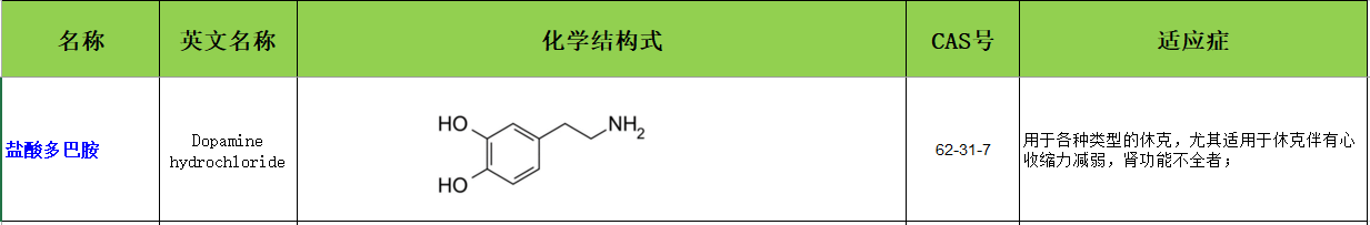 盐酸多巴胺.jpg