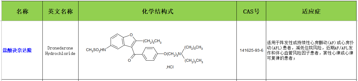 盐酸决奈达隆1.jpg