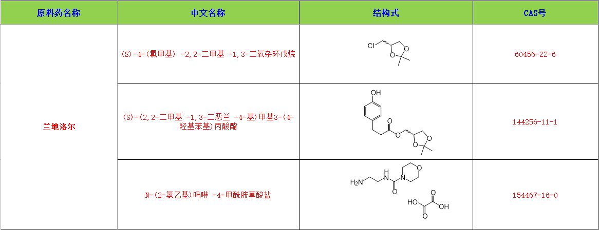 兰地洛尔1.jpg