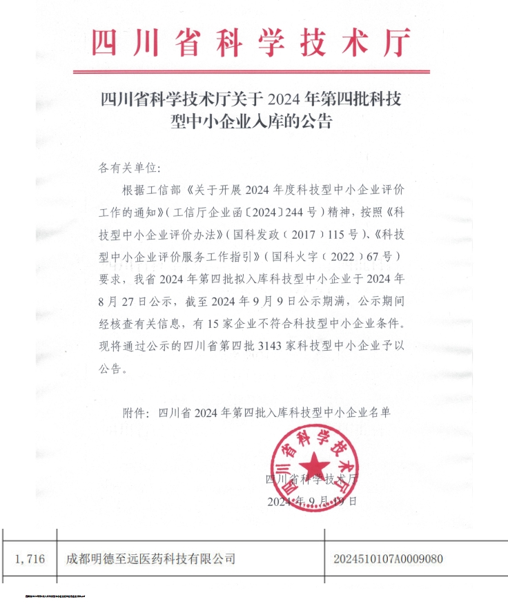 2024年第四批科技型中小企业入库公告.png
